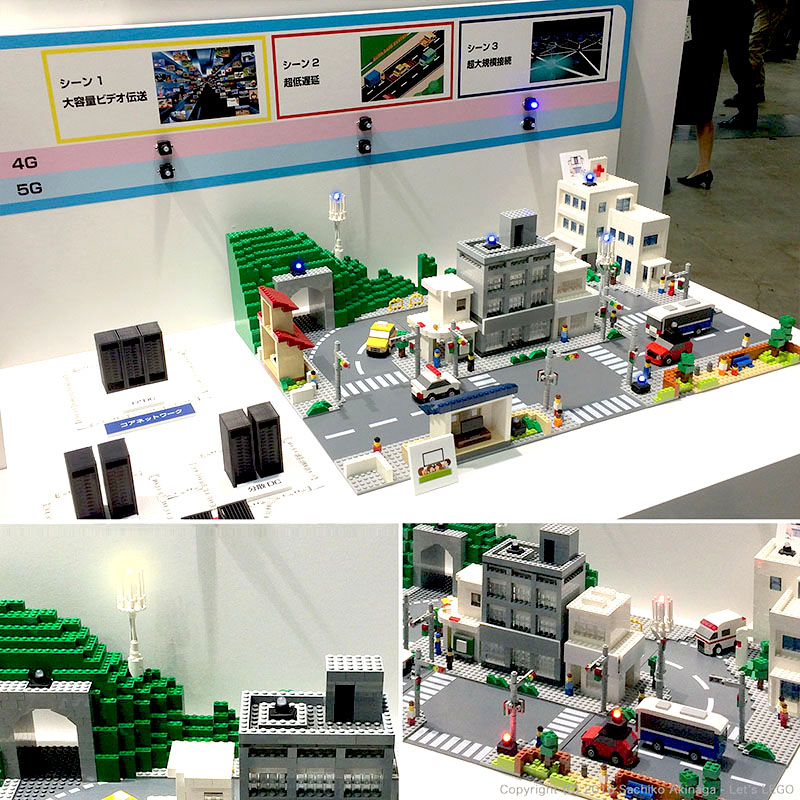 Network System 4G/5G,  lego model