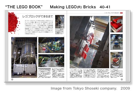 THE LEGO BOOK