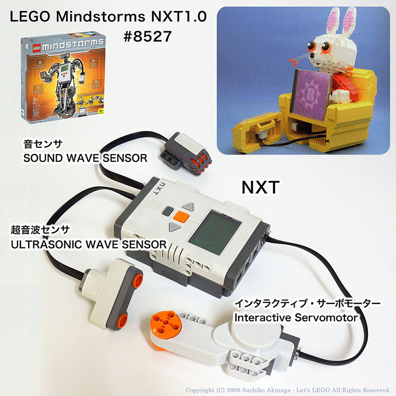 ���S�}�C���h�X�g�[��NXT